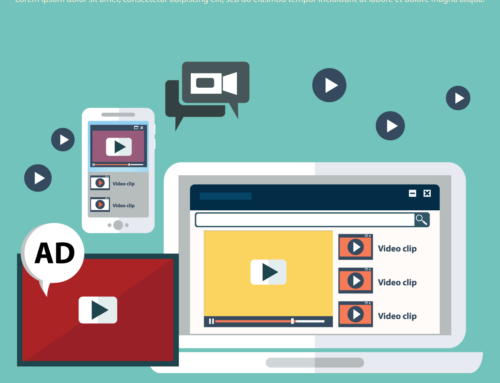 How To Create An Accurate Video Marketing Strategy in 6 easy steps