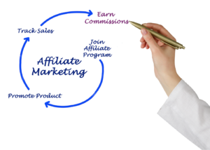 affiliate marketer