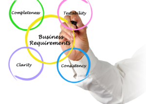 business analysis requirements